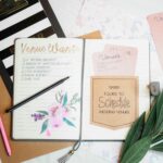 Top Questions to Ask Before Hiring a Wedding Planner in Bangalore